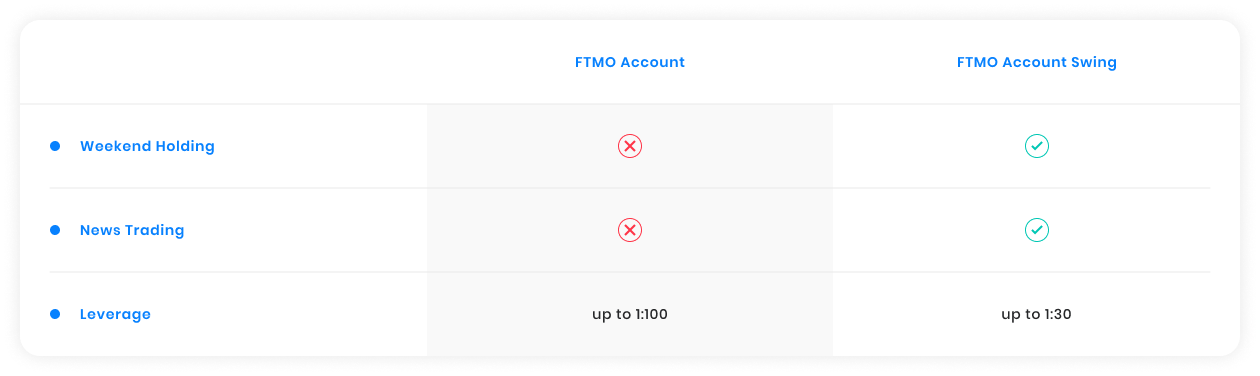 ftmo.com